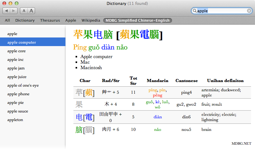 Chinese Fonts For Mac Os X
